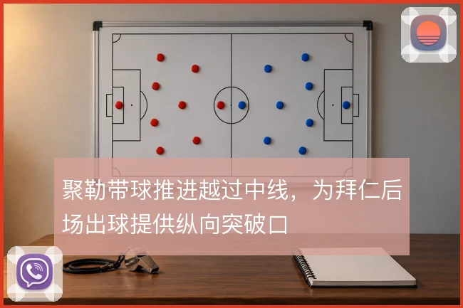 聚勒带球推进越过中线，为拜仁后场出球提供纵向突破口
